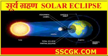 सूर्य ग्रहण एक प्राकृतिक घटना