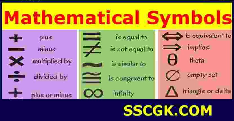 Mathematical Symbols - SSC GK