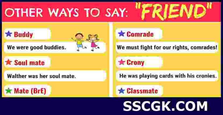 Synonyms For Friend In English SSC GK